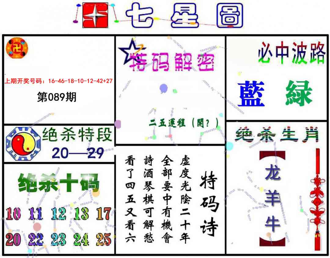 089期七星图A[图]