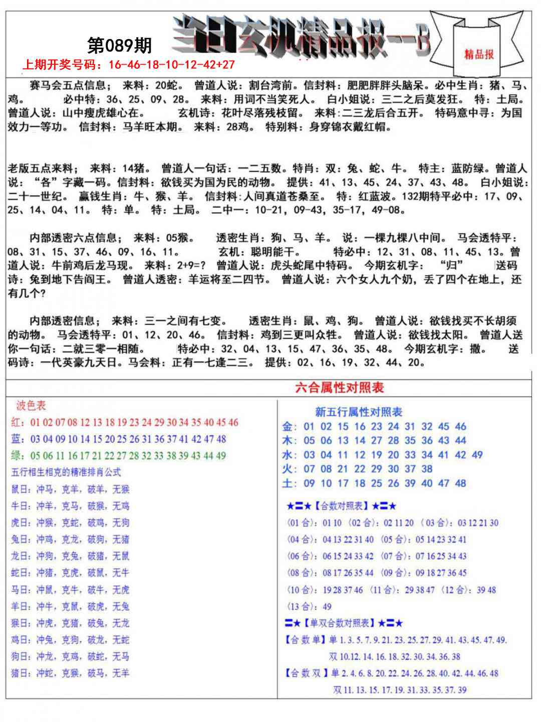 089期当日玄机精品报B[图]